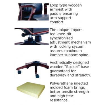 CHARACTER SERIES PU LEATHER HIGH BACK CHAIR (E2311H)